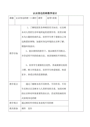 人美版二下美術第3課認識身邊的樹-教案（張老師公開課教學設計）.doc