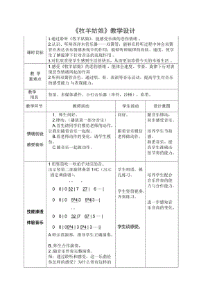 人音版四年級下冊音樂聆聽牧羊姑娘教案（奚老師公開課教學設計）.docx