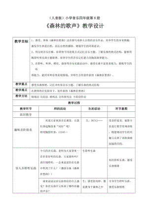 人音版四年級下冊音樂聆聽《森林的歌聲》教案（雷老師公開課教學設計）.docx