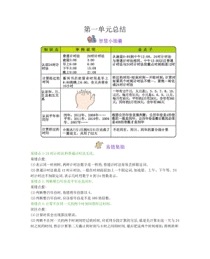 冀教版數學三年級（下）本冊知識清單.docx