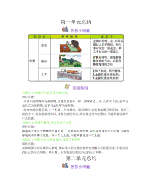 冀教版數(shù)學(xué)一年級（下）本冊知識清單（含答案）.docx