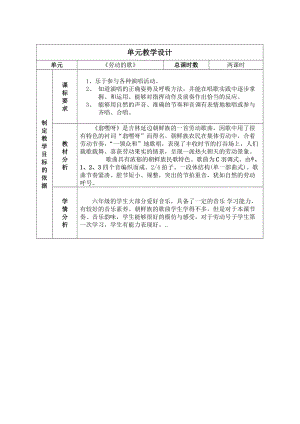 人音版六年級下冊音樂《我的音樂表現》教案（項老師公開課教學設計）.doc