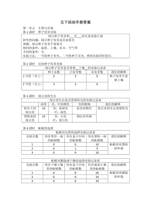 新版教科版（2017秋）五年級科學下冊 活動手冊答案（共7頁）.docx