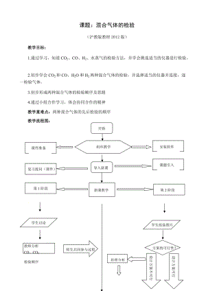 滬教版（全國）九年級上冊化學第2章基礎實驗2二氧化碳的制取與性質教案.docx