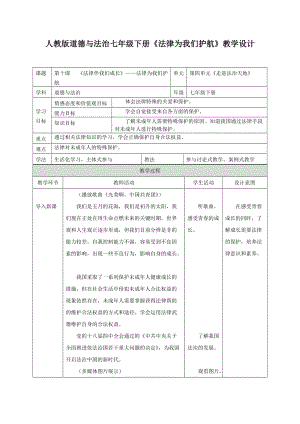 人教部編版七下道德與法制10.1《法律為我們護航》教案（魏老師獲獎教學設計）.docx