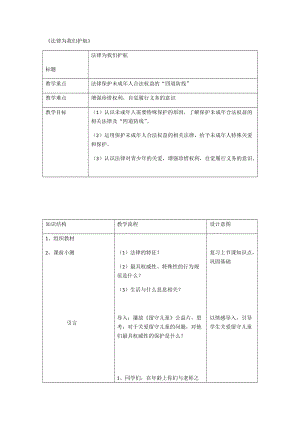 人教部編版七下道德與法制10.1《法律為我們護航》教案（朱老師獲獎教學設計）.docx