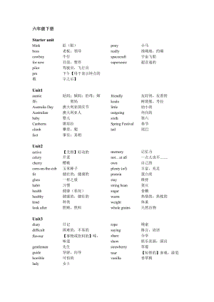 劍橋版六年級下冊英語單詞表.doc