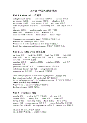 劍橋版joinin五年級下冊英語知識點梳理.doc