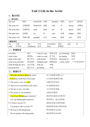 外研劍橋版五年級(jí)下冊(cè)英語(yǔ)Unit 2知識(shí)點(diǎn).doc