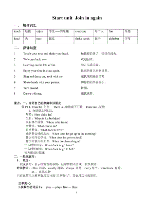外研劍橋版五年級下冊英語Starterunit知識點.doc