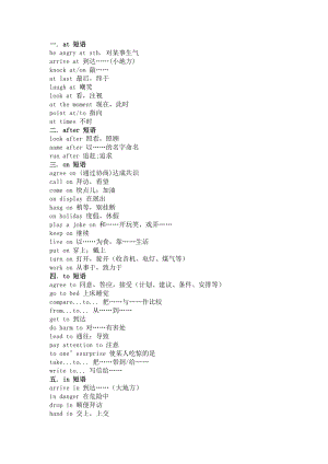 初中英語考試17組介詞短語.docx