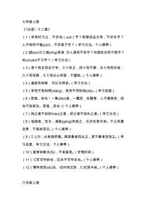 7-9年級語文上冊課標文言文重點句子整理匯總.docx