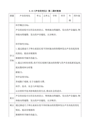 人教鄂教版四年級(jí)上冊(cè)科學(xué)5.15聲音的變化 第二課時(shí)教案.doc