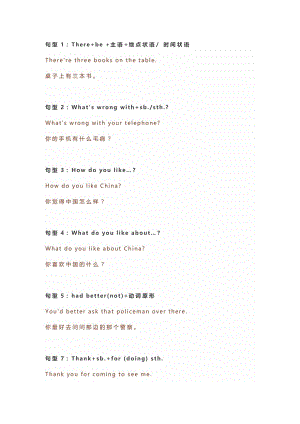 初中英語50個必考句型.docx