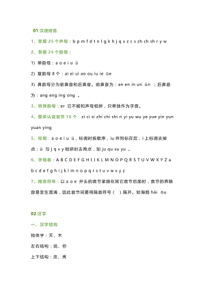 小學語文1-6年級知識點大全：字、詞、句、修辭、古詩、常識.docx