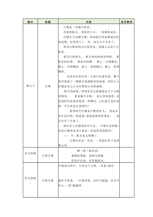 部編語文五年級上冊必背課文自查表.docx