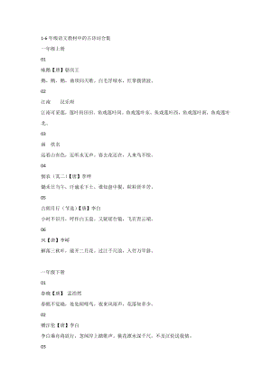 1-6年級語文教材中的古詩詞合集.docx