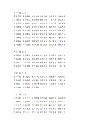 小學語文專題之人體各部位成語大全.docx