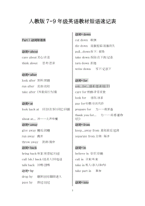 人教版7-9年級(jí)英語教材短語速記表.docx