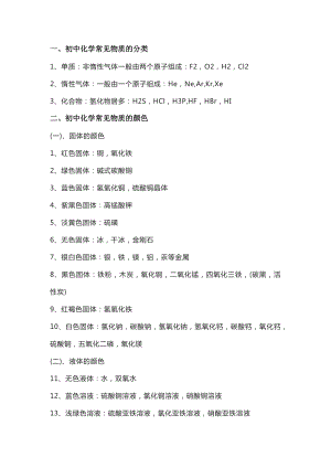 初中復習專題：化學全冊常考知識點匯總.docx