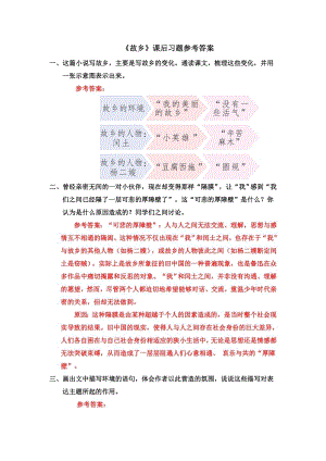 部編版九年級上冊語文故鄉(xiāng)課后習(xí)題參考答案.docx