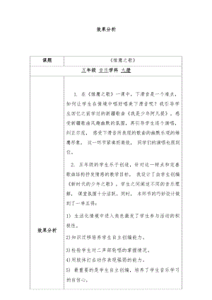 人音版五年級上冊音樂第6課《雛鷹之歌》效果分析（孫老師市級公開課）.docx