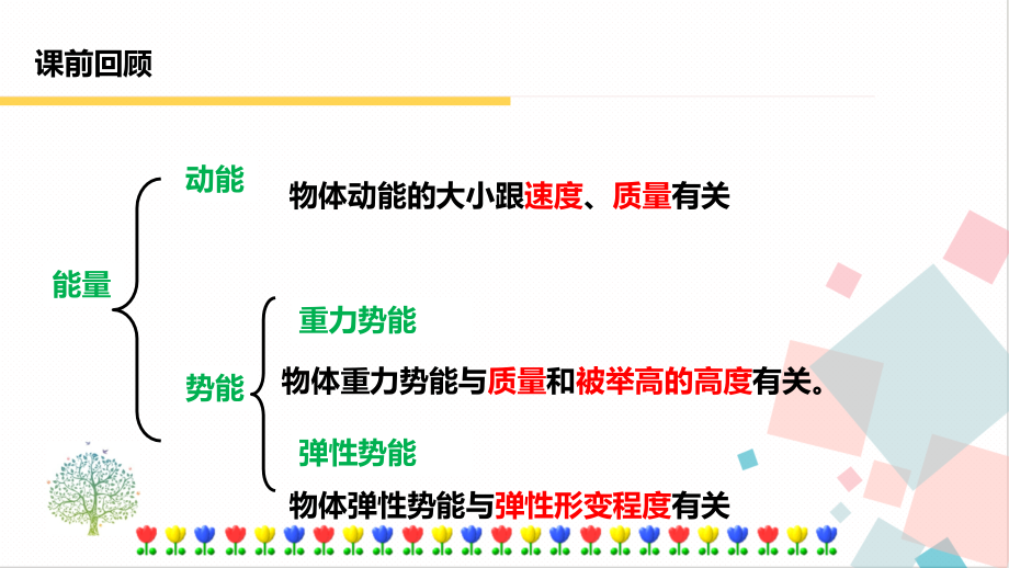 人教版八年級(jí)下冊(cè)物理11.4機(jī)械能及其轉(zhuǎn)化課件含素材.rar