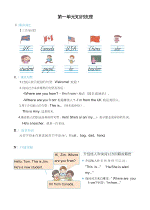 三年級英語下冊知識梳理及考點.docx