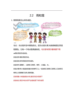 大象版六年級(jí)上冊(cè)科學(xué)2.2.雨和雪 知識(shí)點(diǎn).docx