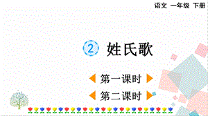 人教部編版一年級下冊語文識字2 姓氏歌-課件.pptx