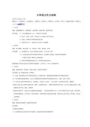作文技巧小學語文作文結構.doc