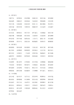 作文素材——知識集錦之詞語歸類.doc