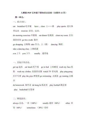 人教版PEP五年級下冊知識點總結（全冊共12頁）.docx