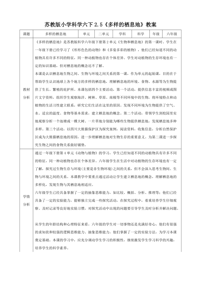 蘇教版六年級下冊科學2.5《多樣的棲息地》課件+配套教案.rar