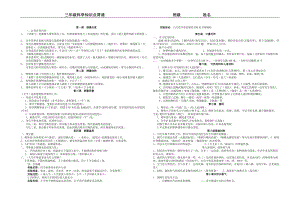 冀人版三年級上冊科學復習知識點總結.docx