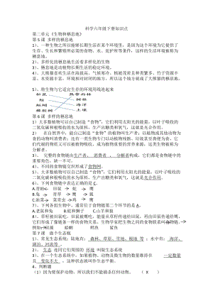 蘇教版六年級下冊科學第二單元《生物和棲息地》知識點.docx