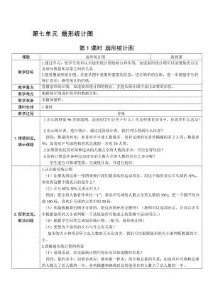 人教版六上數學第7單元第1課時扇形統計圖-教案.docx