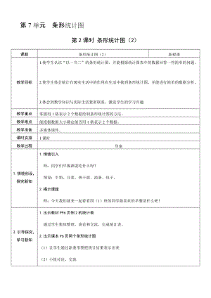 人教版四年級上冊數學7.2條形統計圖（2）-教案.docx