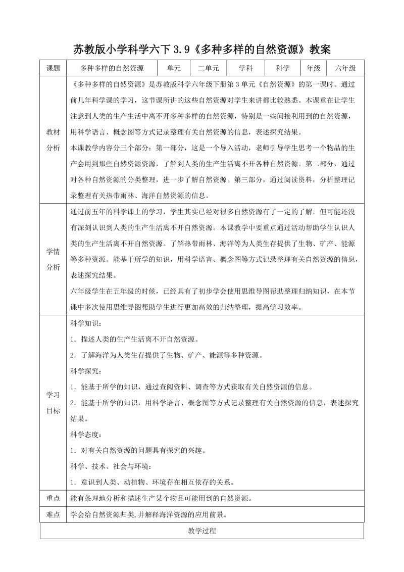 蘇教版六年級下冊科學3.9《多種多樣的自然資源》課件+教案+素材.rar
