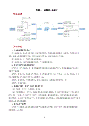 新人教部編版初中道德與法治思維導(dǎo)圖 知識梳理（全年級）.docx