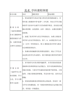 魯教版四年級下冊美術教案（全冊共39頁）.doc