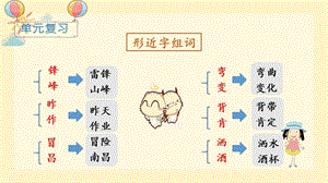 人教部編版二年級(jí)下冊(cè)語文（教學(xué)課件）語文園地二.pptx
