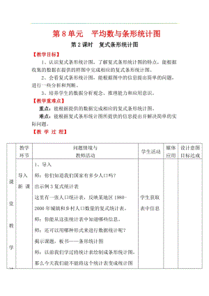 人教版四年級下冊數學8.2《復式條形統計圖》教案含教學反思.docx