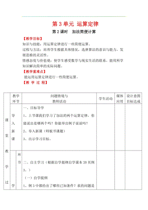 人教版四年級下冊數(shù)學(xué)3.2加法簡便計算教案含教學(xué)反思.docx
