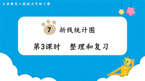 人教版五年級下冊數(shù)學(xué)7.3整理和復(fù)習(xí)教學(xué)課件.pptx