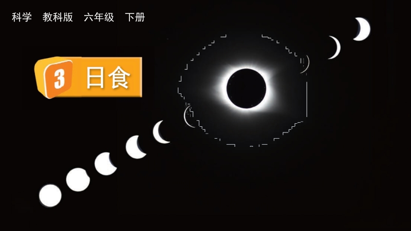 教科版六年級下冊科學3.3日食-課件+視頻素材.rar