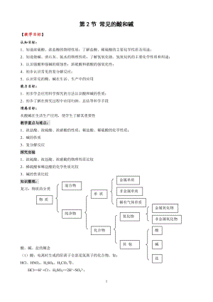 滬教版九年級化學第2節常見的酸和堿-教案.doc