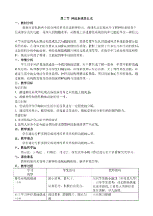 人教版七下生物6.2《神經系統的組成》教案（魏老師公開課資料）.docx