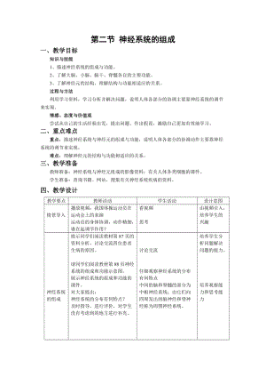 人教版七下生物6.2《神經(jīng)系統(tǒng)的組成》教案（孫老師公開課資料）.doc