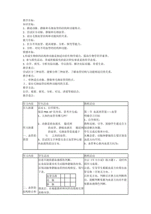 人教版七下生物4.2血流的管道血管教案（吳老師公開課資料）.doc